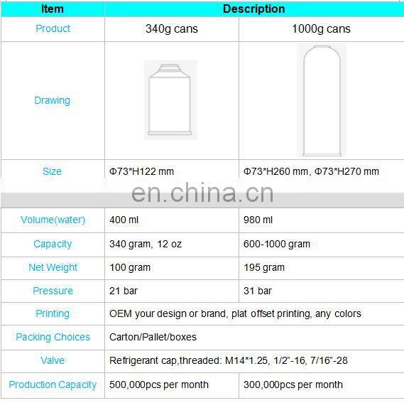 fresh air aerosol can refillable aerosol spray can aerosol tin can