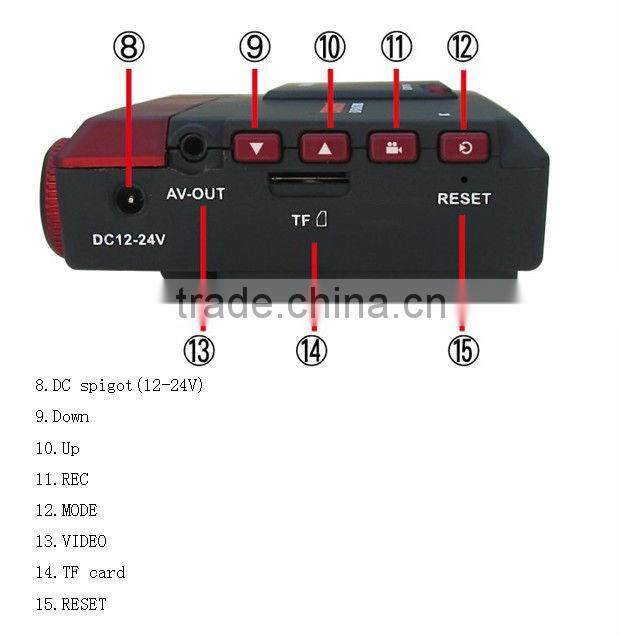 China manufacturer GPS radar detector DVR GPS-1698H From CONQUEROR