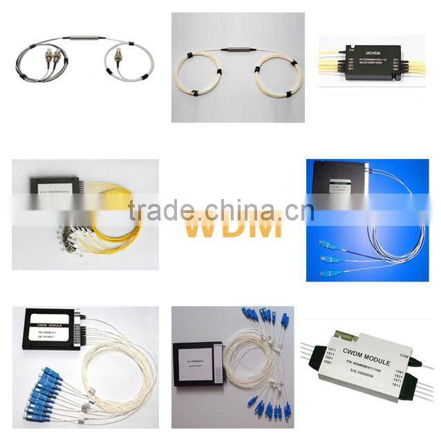 CWDM/OADM 1550nm Bare Fiber no connectors