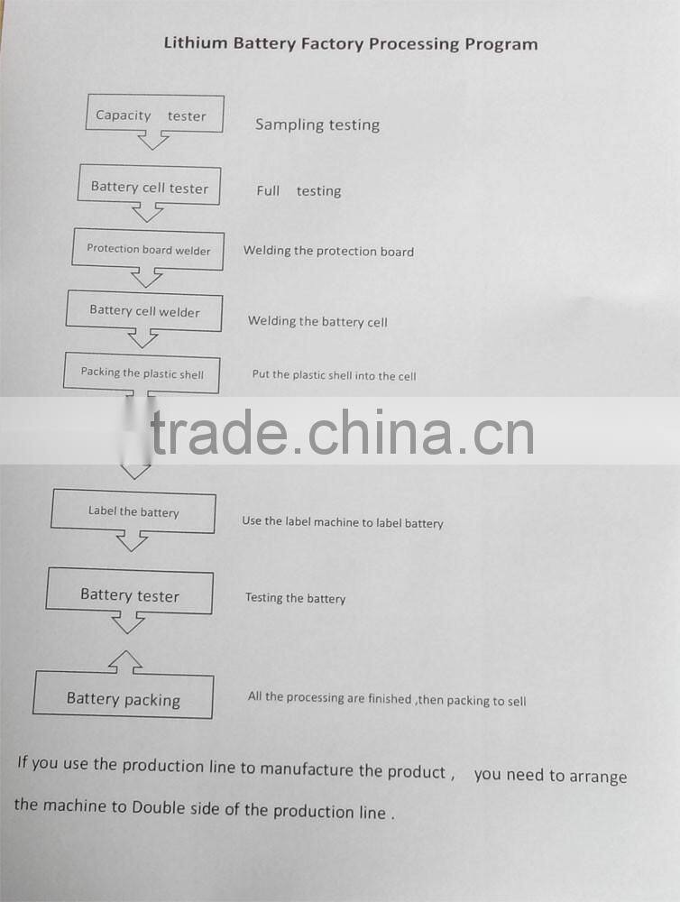 Semi-Automatic Spiral Cylindrical Battery Pack Battery Making Process Spot Dot Point Welding Welder Machine