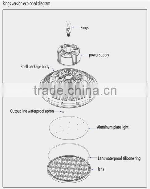 cUL listed 347V Led High Bay UFO 150W 200W