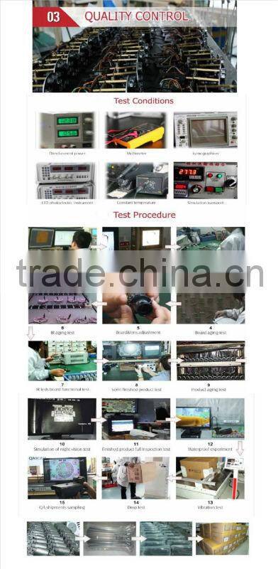 H.264 Video Compression 8 Channel DVR