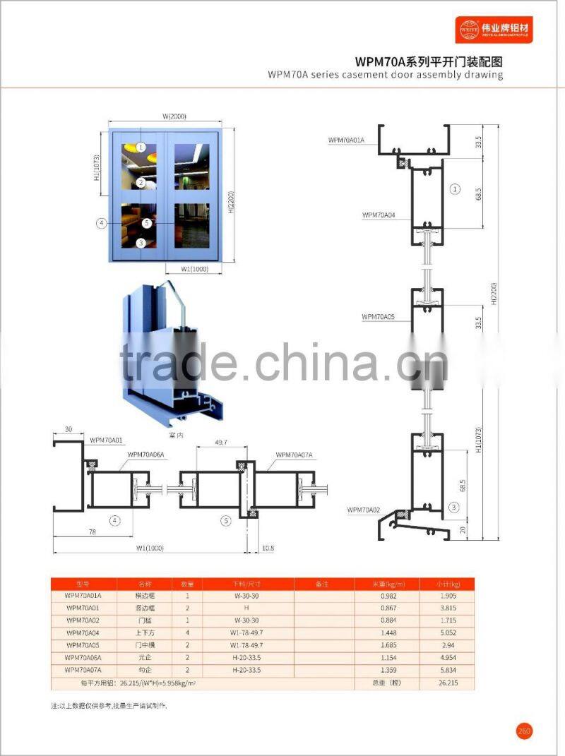 2016 interior doors profiles aluminium for window and doors