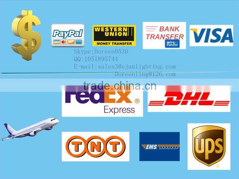 LED Dressing Mirror Light For Bathroom Motion Sensor Swithch