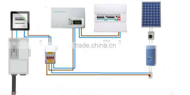 Power optimiser for home