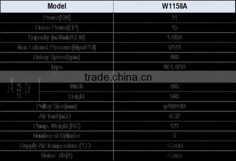 W115IIA air compressor pump