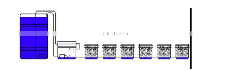 IRR01001 garden irrigation low cost