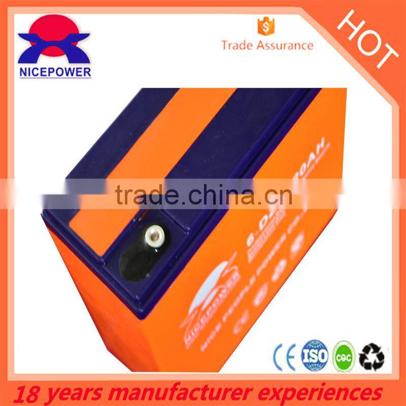 Electric Motorcycle battery pack 48v 20ah