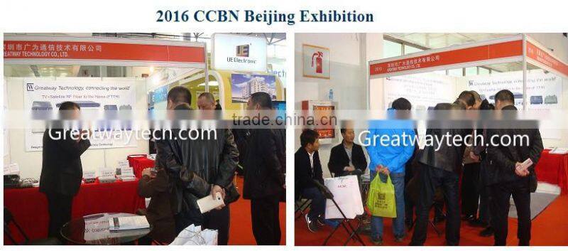 GHB Modular 1080i /1080P HD-SDI Fiber Link/optical transmitter/optical terminal