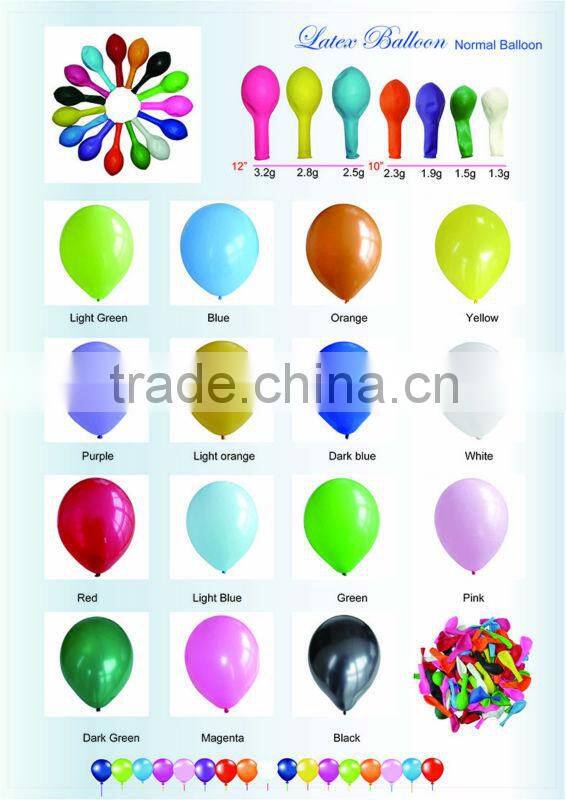 36 inch 25 grams giant balloon latex