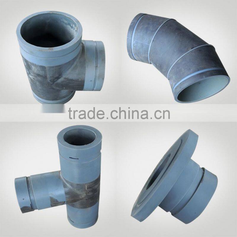 China supplier pipe fitting tools reducer connectors