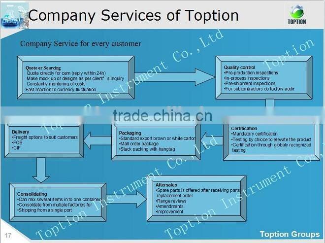 QB-328 Ultra small Rotation Incubator used for blood tubes homogenizer