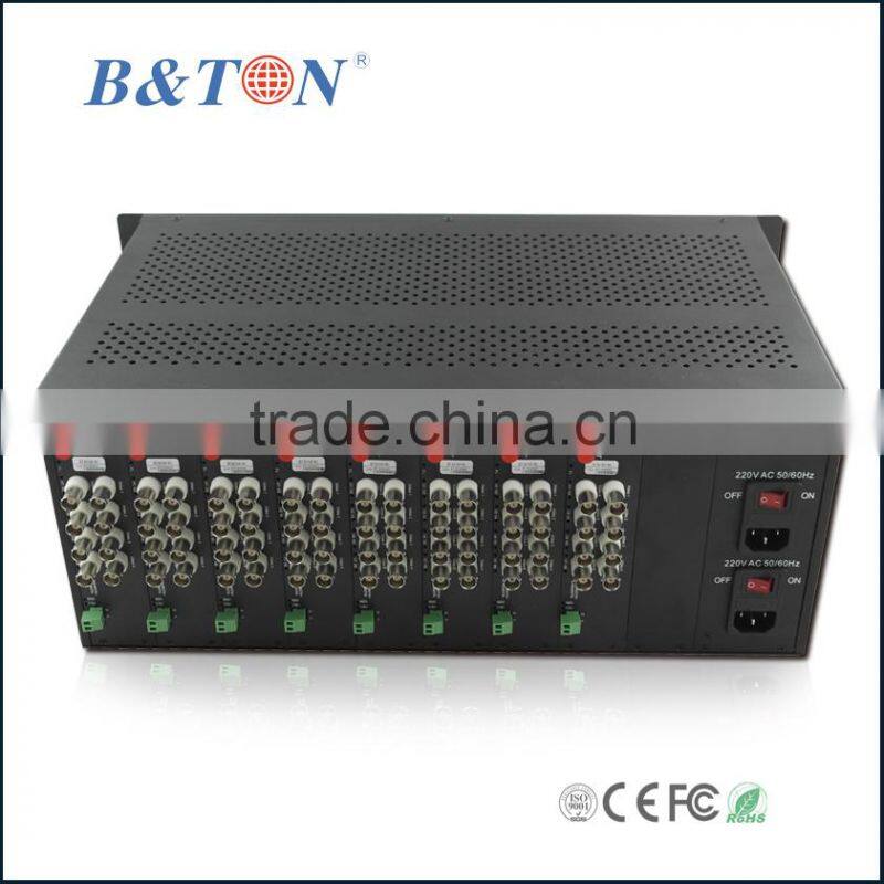 Rack-mounted Digital Video Optic Transceiver
