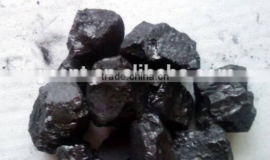 Qualified GPC/petroleum coke/synthetic graphite