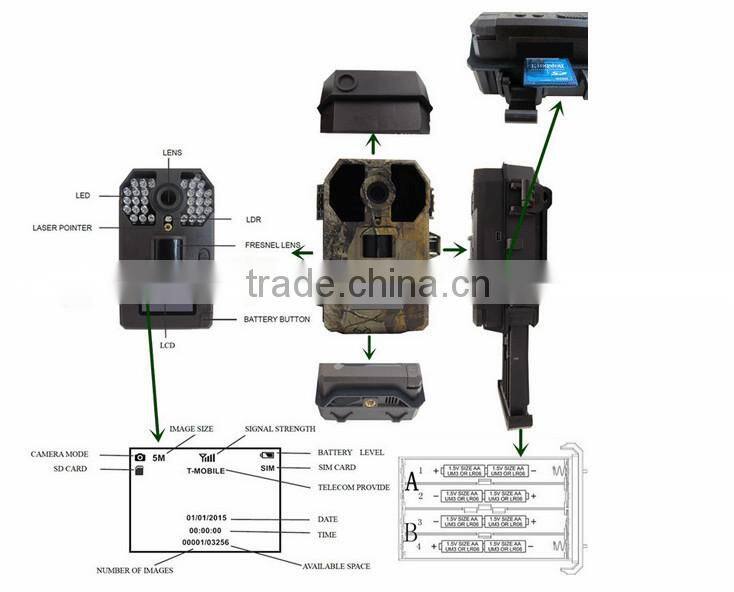 940NM Wide Lens 720P FCC CE ROHS Certificated Wildlife Game Trail Scouting Hunting Camera
