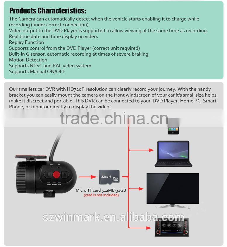 Rotatable mini Car DVD Player DVR, Car DVR Recorder,Car Black BOX DVR-100