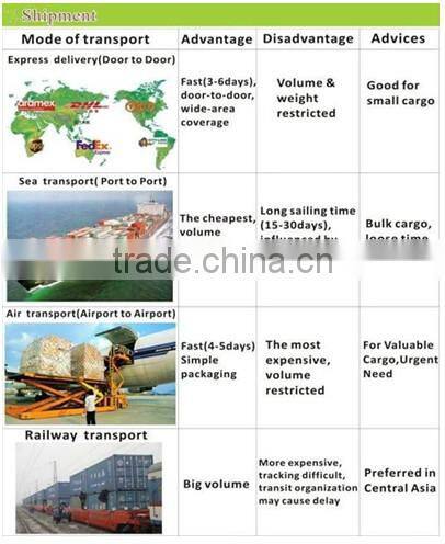 Disposable Aluminum Food Container with Lids