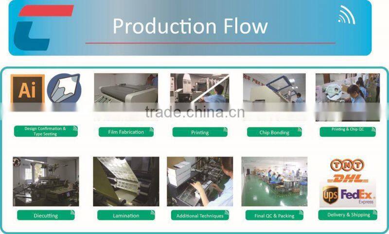 full color Marketing business card with embossed