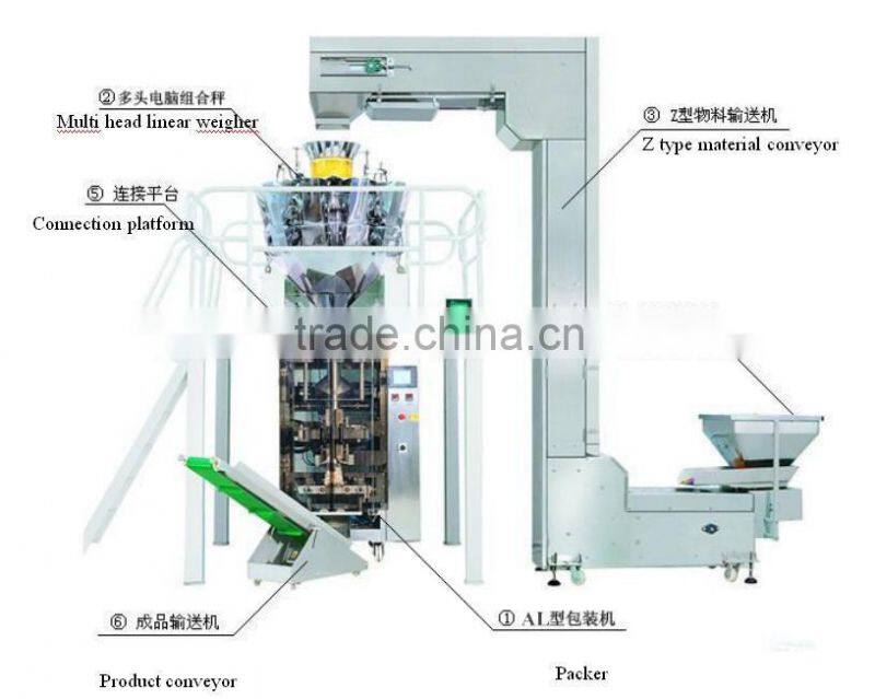 Small food samosa dumpling broad bean, peanutpacking machine