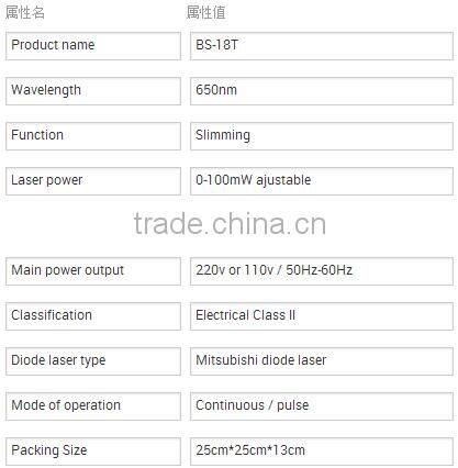 Desktop cold laser 650nm mini laser sculpting slimming device BS-18b