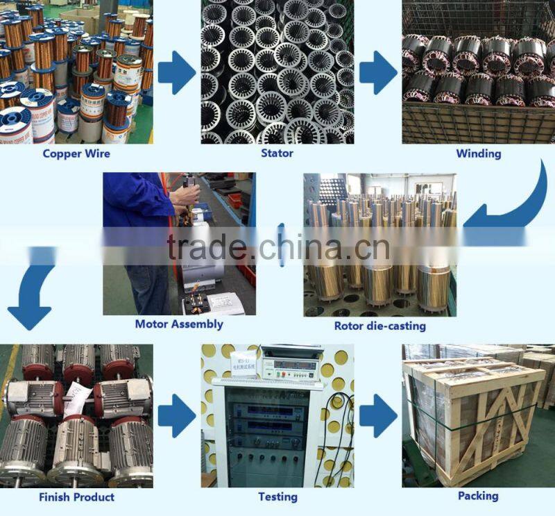 Hot sale low noise Y2-712-4 0.37kw 1500rpm electric motor