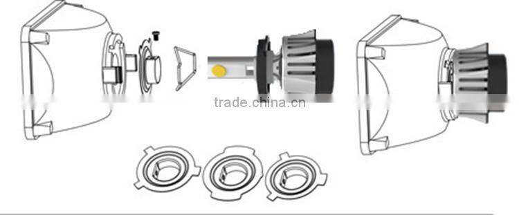 led light bulbs for motorcycles all in one design