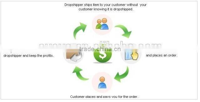 China wholesale Waterproof 60w led works lamp, 60watt led light for Jeep, atv, suv, truck