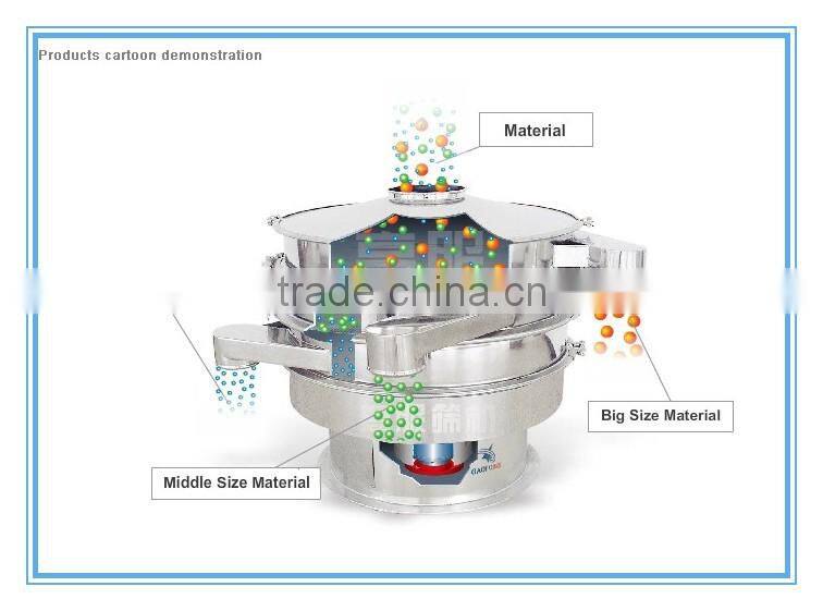 plastic bottle cuttermultipurpose shredder