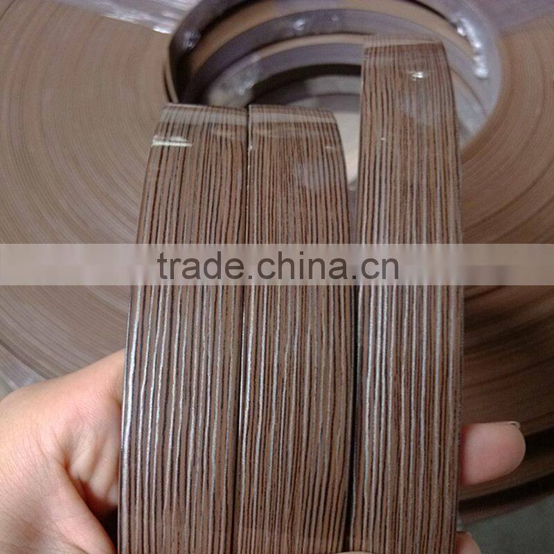 Edge Strip For Panel