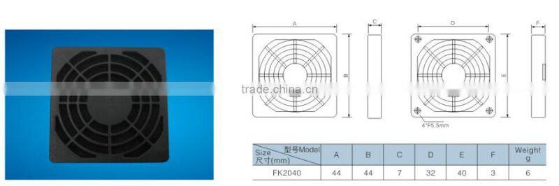 Factory price 40mm fan filter for 40mm dc axial fan cabinet fan filter