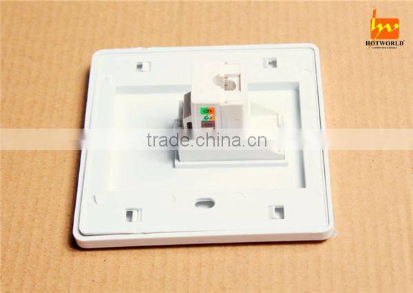 hdmi dual face plate rj45