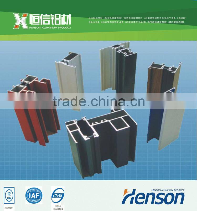 Aluminium profiles used in windows and doors