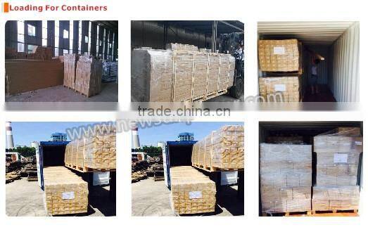 Manufacturer for Solar Panel Mounting Aluminum Frames