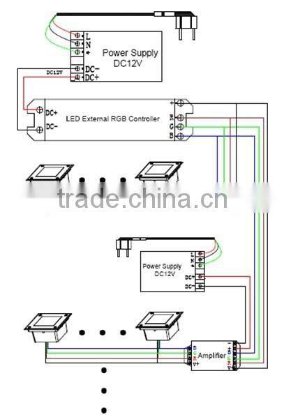 led inground light / ip68 waterproof led underground light / 18W led underground light