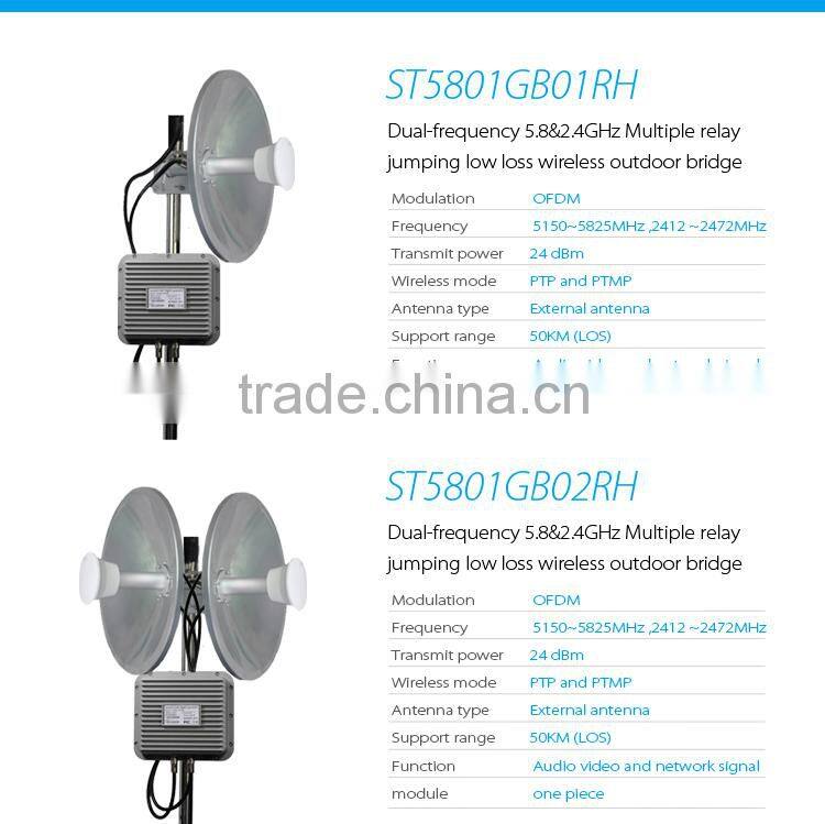 Steady wireless digital network bridge transmission equipment