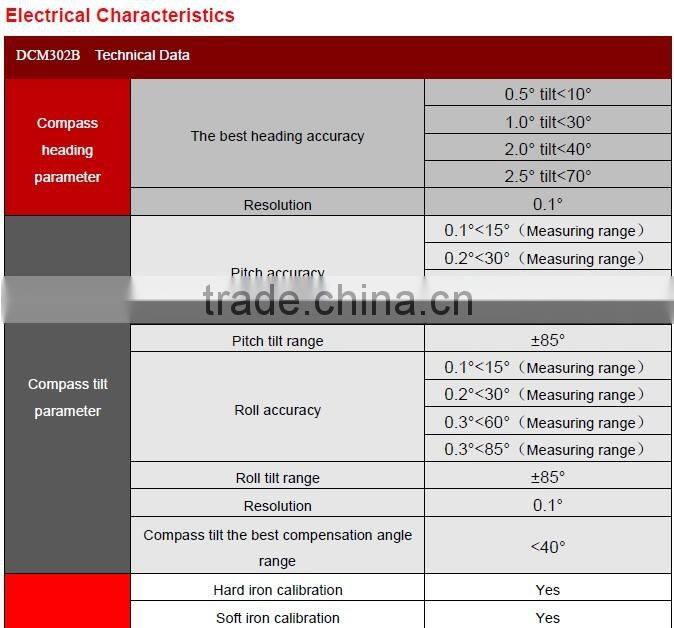 DCM302B Top Selling Triple Axis Magnetometer With High Precision 0.5~0.8deg Full Metal Jacket MADE IN CHINA