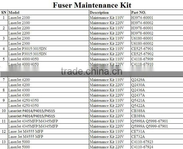 High quality Compatible HP Fuser Maintenance Kit 220V for LaserJet P3004/3005 Q7812-67902 Q7812-67906