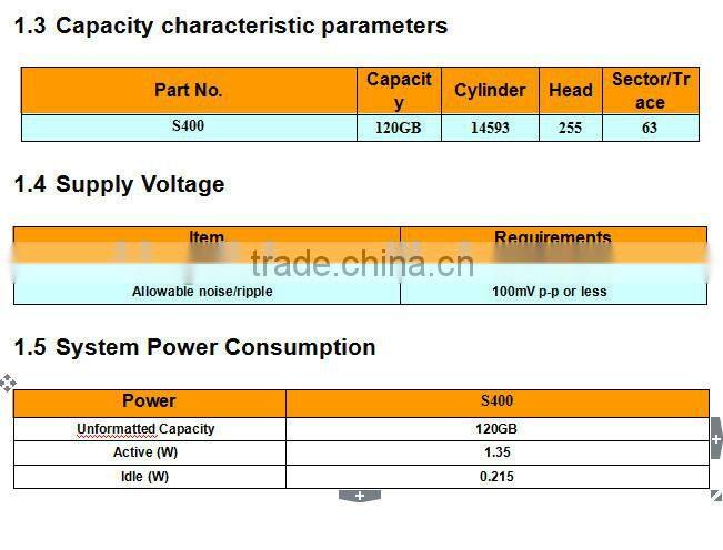 Kingdian 2.5 sata3 120g ssd solid state drive for computer