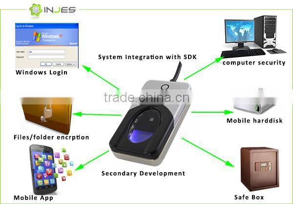 Vb.Net Sdk Available Digital Persona u Are u 4500 Fingerprint Reader