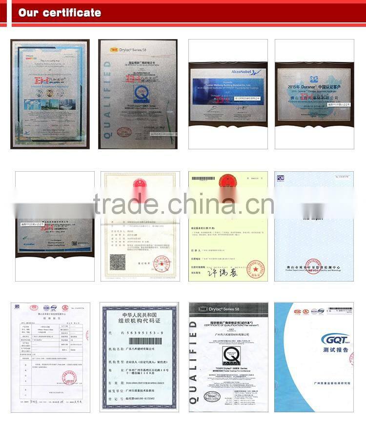 Aluminum composite panel China supplier for Vietnam market