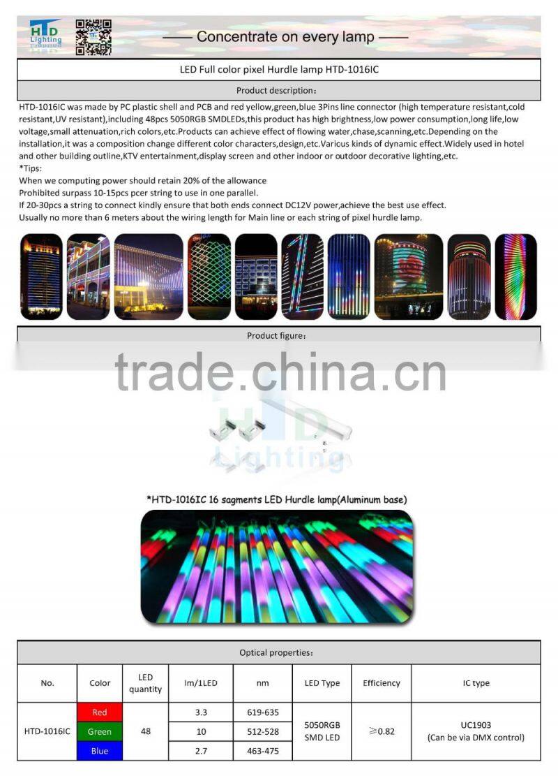 LED Digital tube full color