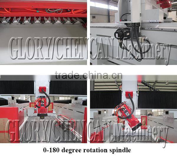 CHENCAN Machinery CNC Milling Machine 5 Axis using syntec 5 axis controller
