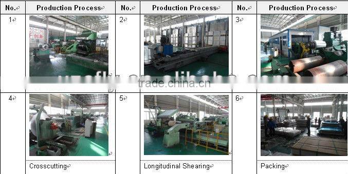 aluminum sheet at lowest price 1000 series