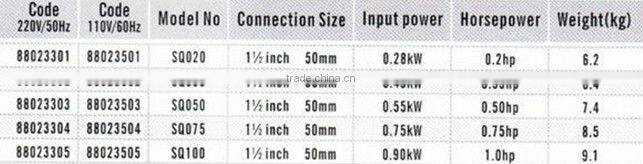 Swimming pool equipment factory Centrifugal swimming pool sand filter pump