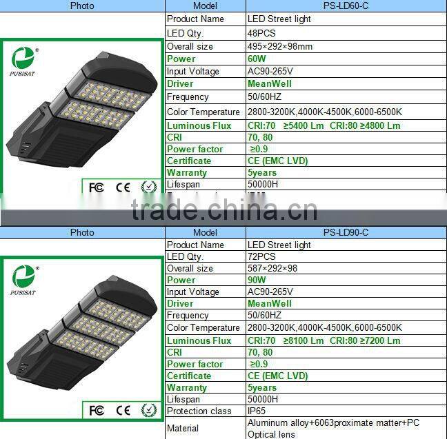 CQC approved 5years warranty manufacturer 95lm/W high lumens bridgelux chip led street light