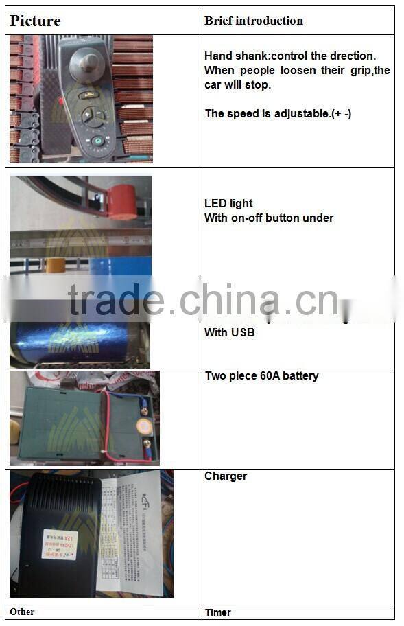 Leswing Car For Kids Elecrtic Cars For Kids Happy Leswing Car