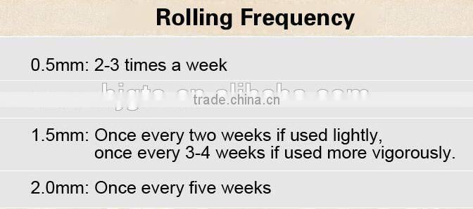 2015 new CE 540 medical grade derma roller