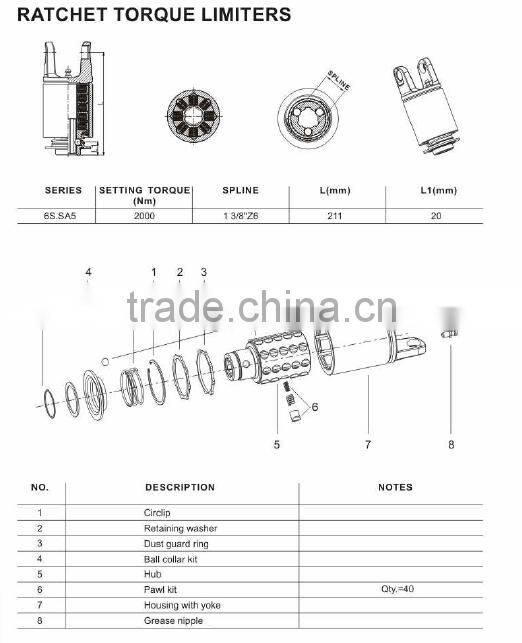 Tractor Parts Ratchet Torque Limiter