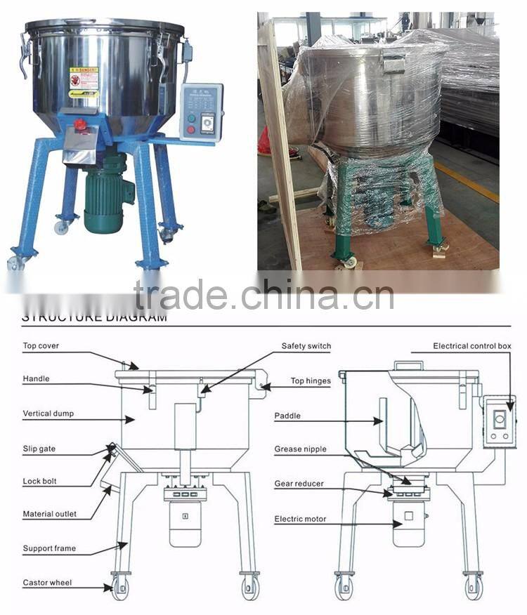 JYHB Stand Mixer Machine for Plastic Material