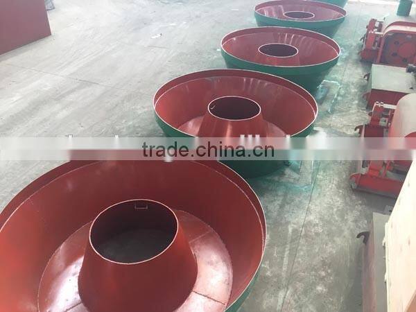 grinding gold machine in Sudan ,speed reducer,